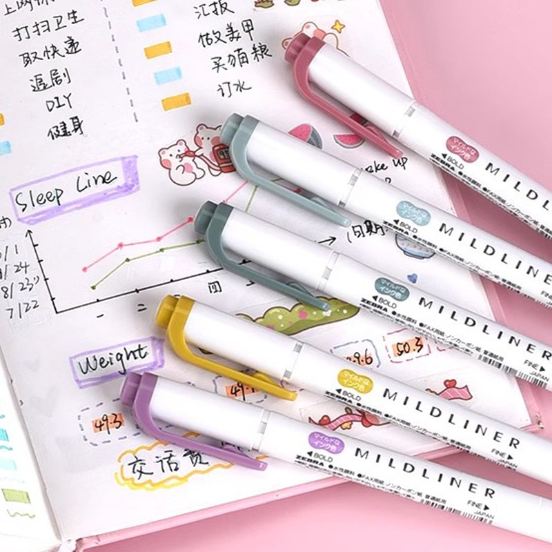 1/3pcs ZEBRA MILDLINER WKT7 Hi - đánh giá và giá Zebra Pen Sarasa